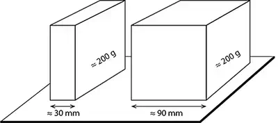 Two identical-mass blocks with very different sizes