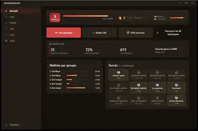 The desktop window in dark mode, with a left sidebar (Home, Quiz, Rafale, Drill, List, Stats), today&rsquo;s stats, mastery bars per kyo group, and the achievements grid