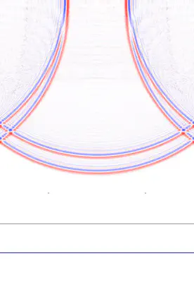 A single point source at the top centre of the plate emitting a finite sine burst. The wavefront expands as concentric red (positive amplitude) and blue (negative amplitude) rings, sharp at the leading edge, with the trailing oscillations gently fading behind it. The first reflections off the side walls are starting to come back inward
