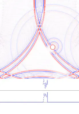 A frame from the touched-plate run: the leading wavefront has just reached a yellow circle in the lower-right quadrant of the plate, and you can see secondary ripples spreading outward from that point as the wave gets absorbed and scattered by the simulated finger