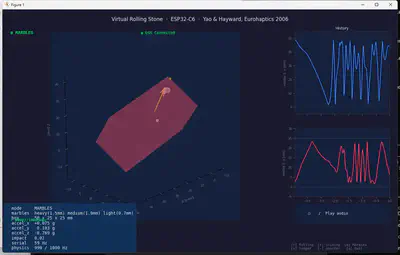 Capture de l&rsquo;application compagnon en mode billes montrant une boîte 3D rouge inclinée dans l&rsquo;espace avec une flèche de gravité et de petites billes à l&rsquo;intérieur, étiquetées lourde 1,5 mm, moyenne 1,0 mm, légère 0,7 mm, avec des tracés d&rsquo;historique de position X et Y à droite et un panneau affichant les lectures d&rsquo;accéléromètre en g et une valeur d&rsquo;impact