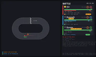 L&rsquo;écran de bataille d&rsquo;Overdrive Arena : une piste ovale à gauche avec une voiture rouge et une mine armée, et à droite trois cartes de voitures nommées X52, Mammoth et Dynamo avec barres de vie, vitesse, voie, temps au tour, tension de batterie et un fil des éliminations
