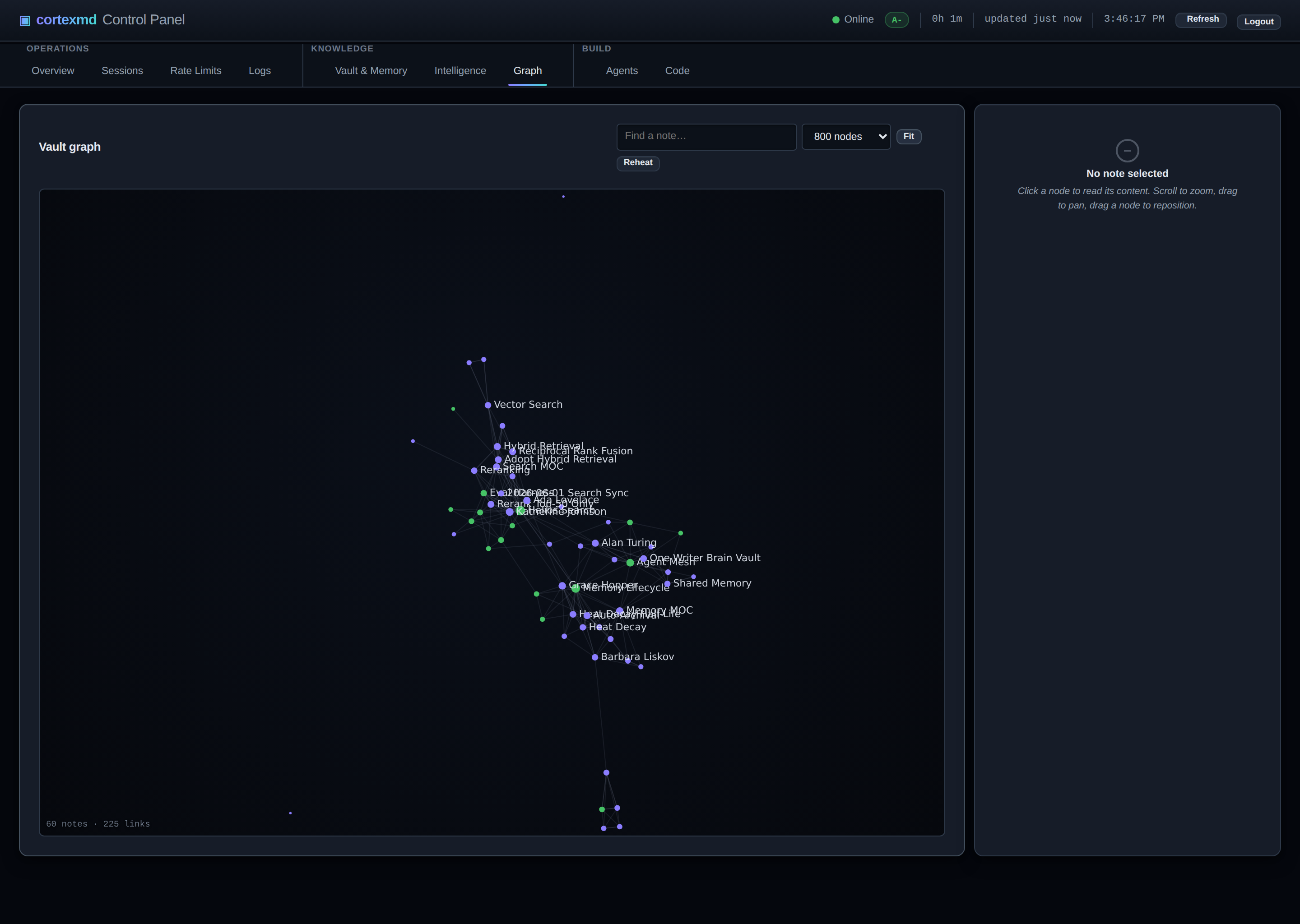 The cortexmd vault graph: notes drawn as nodes on a dark canvas, connected by links, with a search box and a node count at the bottom